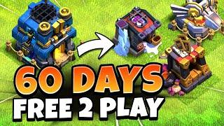 How Much Progress Can TH12 Do in 60 Days in Clash of Clans?