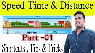 Time Speed & Distance|Part -1|Maths|All Govt.Exams|Abhistudy95|Maths ka डर दूर करें ।सबसे अलग ️