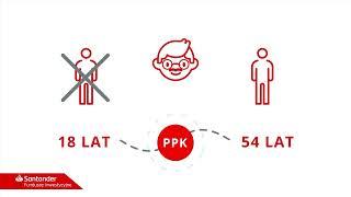 PPK w Santander TFI   informacje dla pracodawcy #InformacjaReklamowa