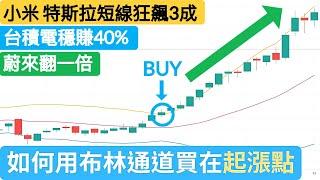 【股票教學】用布林通道買飆股 特斯拉 小米狂飆3成 台積電穩賺40% 蔚來翻一倍 | 保力加通道買強勢股 | 股票教學 | 股票入門 | 美股 | 技術分析