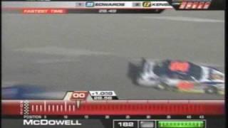 2008 Texas Qualifying Michael Mcdowell Flip ***LIVE***