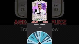 ANTONY | Career Path Evolution on FIFA! #fifa #football #soccer #spinner