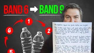 Task 1 Process Diagrams: Transform Band 6 to 9