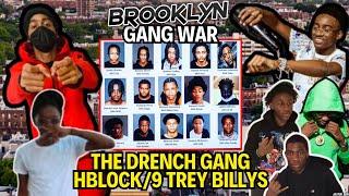 Brooklyn Gang War - The Drench Gang Indictment - H Block/Nine Trey Billys vs Gates Fam, 41 & Folks