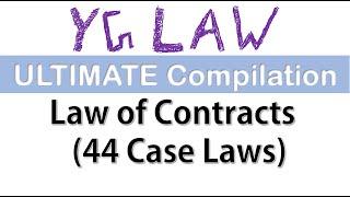 Contract Law Important Cases