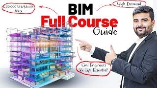 What is BIM? | BIM Training for Beginners | How to Learn BIM and Become a BIM Professional