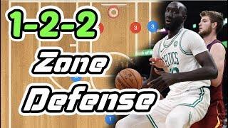 How To Run a 1-2-2 Zone Defense in Basketball