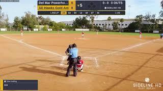 SD Hawks Gold Am vs. Del Mar Powerhouse (2024.01.28)