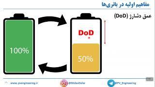 قسمتی از دوره آموزشی طراحی سیستم های برق خورشیدی (فتوولتاییک)