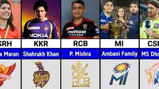 Founder/Owner of Different IPL Terms | IPL 2025 All Team Owners List