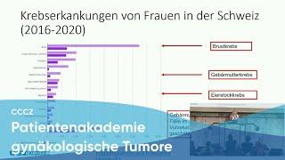 CCCZ Patientinnenakademie zu gynäkologischen Tumoren