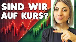 Krypto Markt Analyse 2024 H1Bitcoin, Ethereum, Solana & vieles mehr - Trends & Entwicklungen!