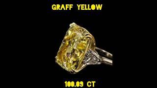 Graff Yellow Diamond #naturaldiamond