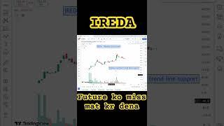 IREDA SHARE NEWS | IREDA Stock | IREDA share latest news | ireda share