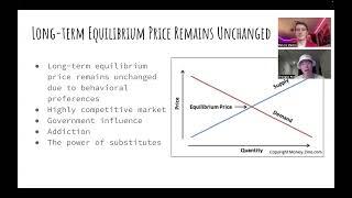 Supply and Demand Discussion