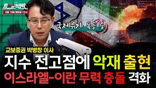 [박병창의 차트분석센터] 지수 전고점에서 중동발 악재 출현, 악재에 반응하는 시장의 흐름과 투자자들의 FOMO 심리 | 6월 16일