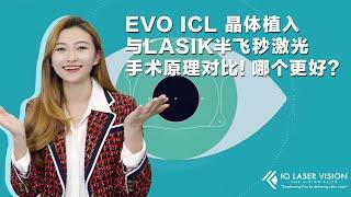 EVO ICL晶体植入 与LASIK半飞秒激光 手术原理大对比！哪个更好？（第四集）