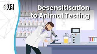 Does desensitisation cause acceptance of animal testing & suffering?