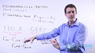Electrochemical Cell and Battery