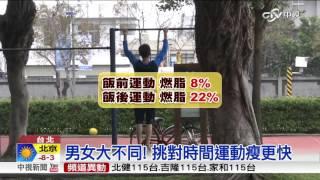 男女大不同! 挑對時間運動瘦更快│中視新聞 20160108