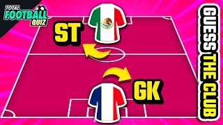 GUESS THE TEAM FROM STRIKER AND GOALKEEPER | QUIZ FOOTBALL TRIVIA 2025