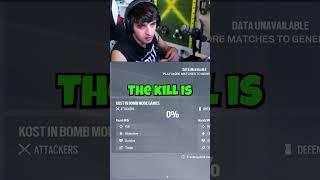 KOST Replacing KD in Rainbow Six Siege?