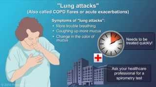 Diagnosis and Evaluation of COPD