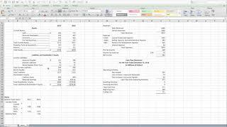 Liquidity and Solvency Ratios