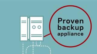 Veritas and Comztech forward thinking Backup
