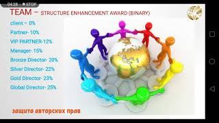 Business plan Global  Trend in English, Бизнес план Global Trend на английском языке!