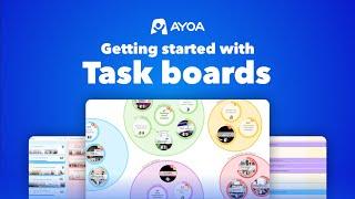 Getting started with Taskboards in Ayoa