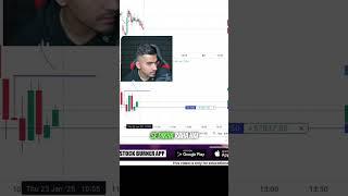 Stock Burner  intraday scalping  #shorts #scalping #stockburner