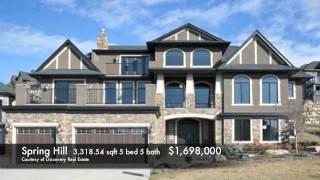 Top 8 Luxury Sold Homes in November 2011 - Calgary Luxury Real Estate Marketing by Ross PAVL