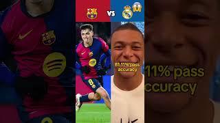 Barcelona vs Real Madrid – Pass Accuracy Stats Revealed!  (2024/25 La Liga) #BarcaVsRealMadrid