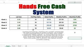 TFU Hands Free Cash System