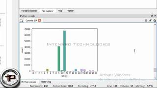 M.E / M.Tech Projects | Intrusion Detection in Dataset Using AdaBoost Classifier Algorithm In PYTHON