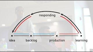Thinking Beyond Agile