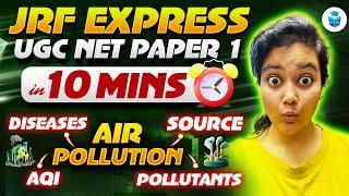 UGC NET Paper 1 People Environment | Air Pollution by Aditi Mam | Paper 1 in 10 Mins