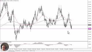 USD/NOK Forecast September 26, 2024