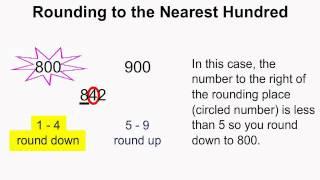 MathNook Tutorial - Rounding to the Nearest Hundred