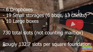 Very compact rust loot room