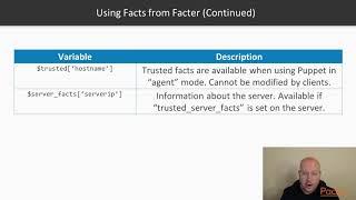 Automating IT Infrastructure with Puppet 5.0 - Hands-On!: Node Facts|packtpub.com
