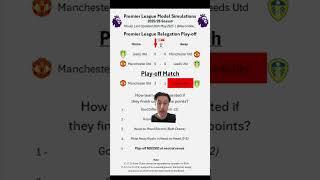 How many sims until a relegation Play-Off is needed? || credit to AaronW from TT