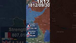 Napoleon's Invasion of Russia using Google Earth