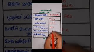 TNPSC || CA #shorts #motivation