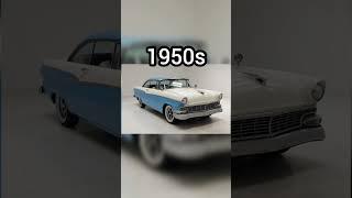 Evolution of Ford (1900 - 2023) #shorts #ford #evolution