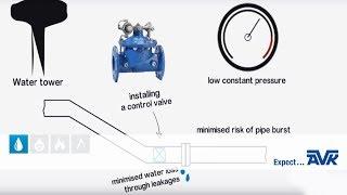 Control valves | how and why reduce to a low constant pressure | AVK