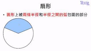 面積 - (36)扇形的定義