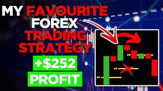 LIVE Forex Trading Using OGT Pivot Points MT4 Indicator