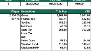 50 Hour Paycheck As A Union Electrician